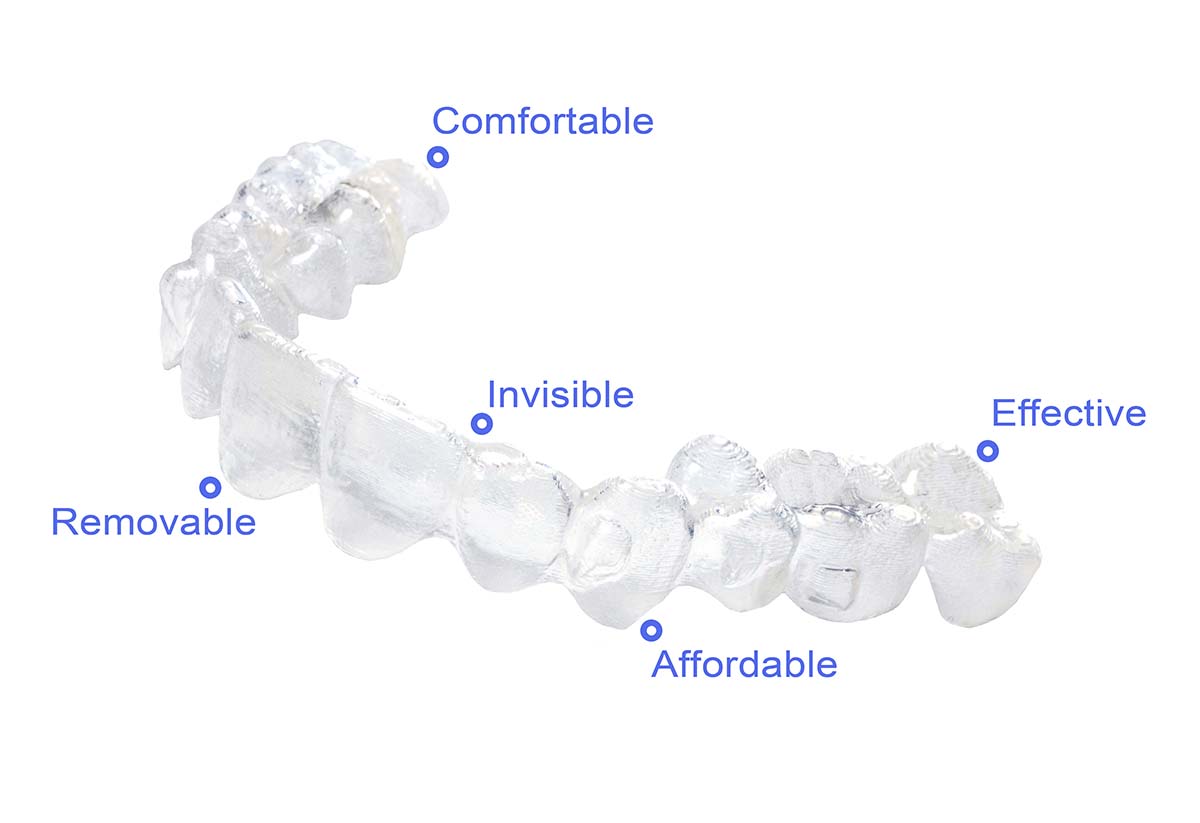 Invisalign Myth